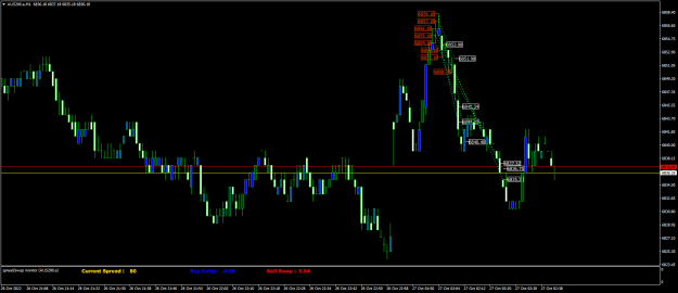 Click to Enlarge

Name: AUS200.aM1.png
Size: 18 KB
