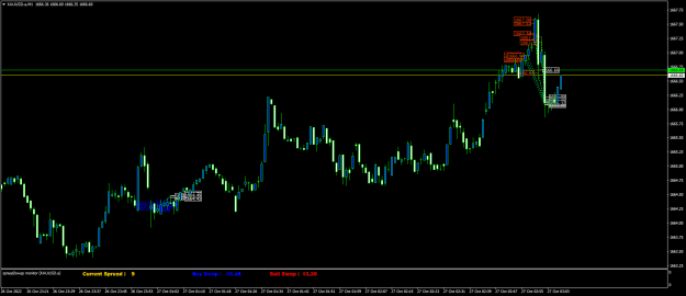 Click to Enlarge

Name: XAUUSD.aM1.png
Size: 18 KB