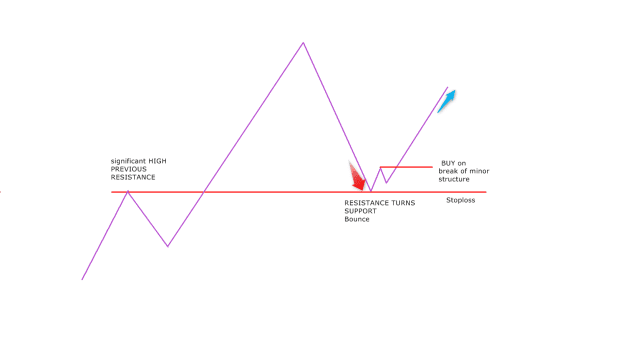 Click to Enlarge

Name: structure  trading shabs.png
Size: 11 KB