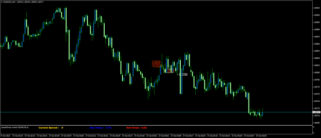 Click to Enlarge

Name: EURUSD.aM1.png
Size: 15 KB
