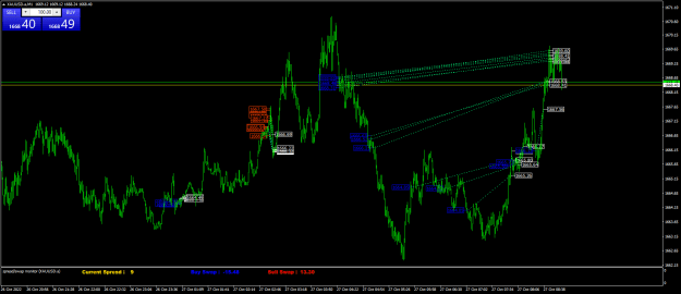 Click to Enlarge

Name: XAUUSD.aM1.png
Size: 27 KB
