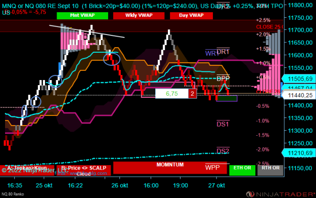 Click to Enlarge

Name: NQ 12-22 (80 Renko) 2022_10_27 (09_34_54).png
Size: 27 KB