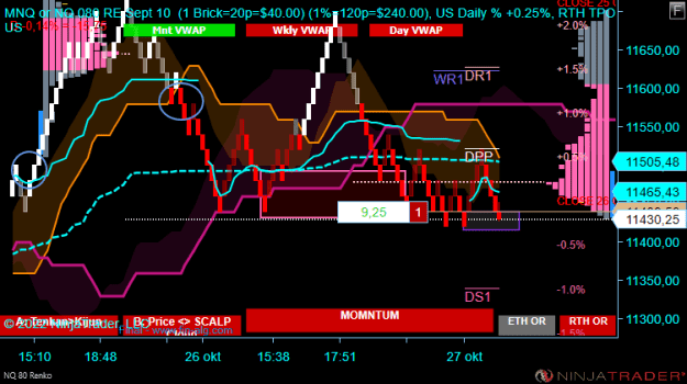 Click to Enlarge

Name: NQ 12-22 (80 Renko) 2022_10_27 (10_08_02).png
Size: 26 KB