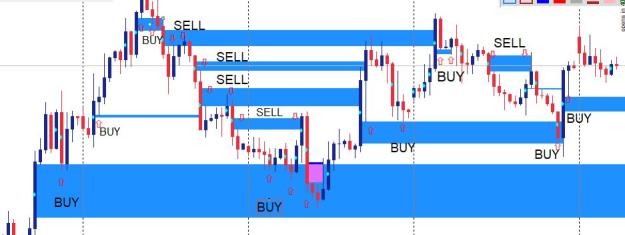 Click to Enlarge

Name: TRADE SETUPS.JPG
Size: 60 KB