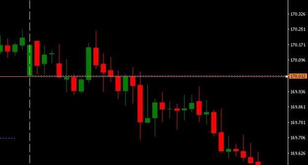 Click to Enlarge

Name: chart.jpg
Size: 28 KB
