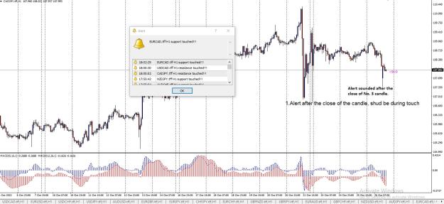 Click to Enlarge

Name: Alert after close of No. 3 candle..jpg
Size: 294 KB