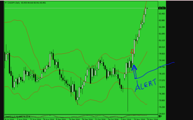Click to Enlarge

Name: ALERT2.PNG
Size: 26 KB