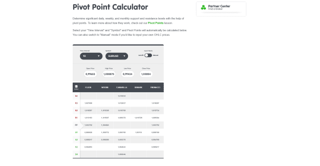 Click to Enlarge

Name: FireShot Capture 001 - Pivot Point Calculator - BabyPips.com - www.babypips.com.png
Size: 26 KB