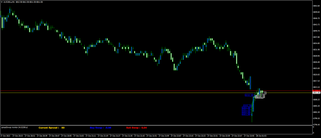 Click to Enlarge

Name: AUS200.aM1.png
Size: 14 KB