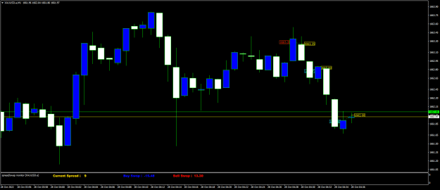 Click to Enlarge

Name: XAUUSD.aM1.png
Size: 15 KB