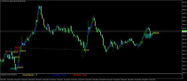 Click to Enlarge

Name: XAUUSD.aM1.png
Size: 18 KB