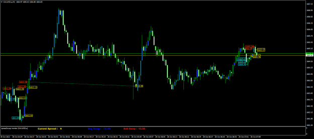 Click to Enlarge

Name: XAUUSD.aM1.png
Size: 19 KB