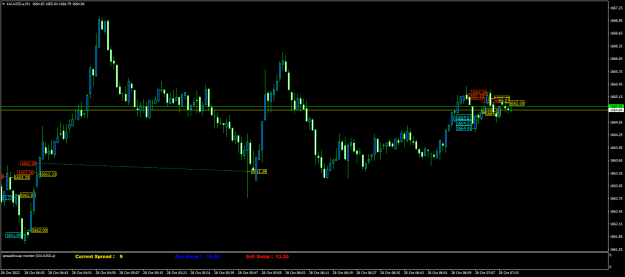 Click to Enlarge

Name: XAUUSD.aM1.png
Size: 19 KB