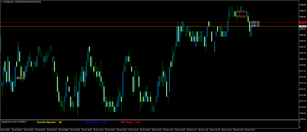 Click to Enlarge

Name: AUS200.aM1.png
Size: 16 KB