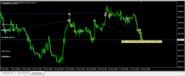 Click to Enlarge

Name: XAUUSD.png
Size: 14 KB