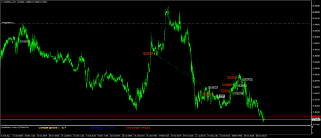 Click to Enlarge

Name: USDMXN.aM5.png
Size: 24 KB
