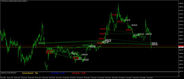 Click to Enlarge

Name: BTCUSD.aM1.png
Size: 27 KB