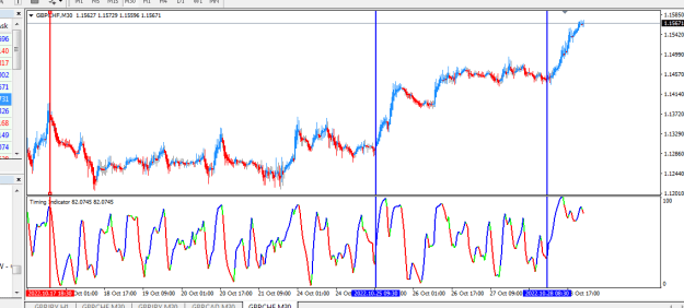 Click to Enlarge

Name: FF TIMING.PNG
Size: 19 KB