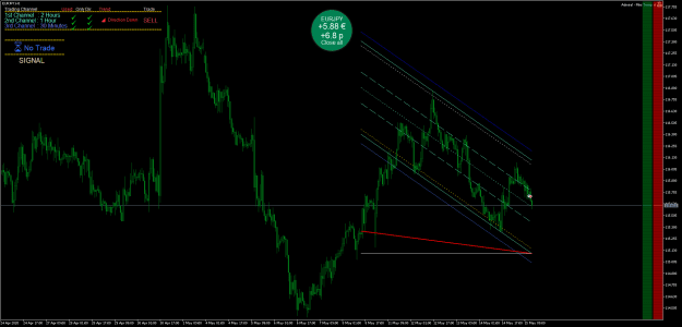 Click to Enlarge

Name: three channel mt5 picture.png
Size: 30 KB