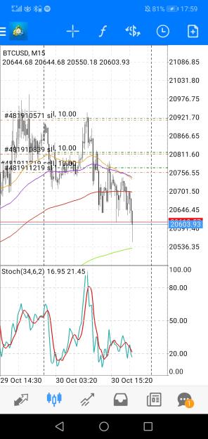 Click to Enlarge

Name: Screenshot_20221030_175955_net.metaquotes.metatrader4.jpg
Size: 638 KB