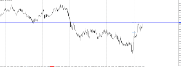 Click to Enlarge

Name: GBPAUDDaily OCT 28 2022.png
Size: 49 KB