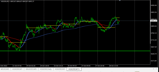 Click to Enlarge

Name: A200 DO.PNG
Size: 38 KB