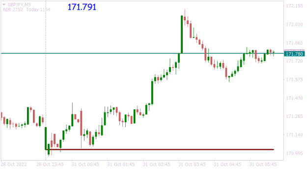 Click to Enlarge

Name: GBPJPYM5 market repeats.png
Size: 7 KB