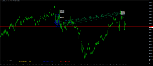 Click to Enlarge

Name: AUS200.aM1monopen.png
Size: 19 KB