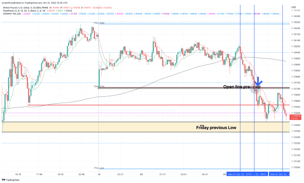 Click to Enlarge

Name: GBPUSD_2022-10-31_10-20-12_365ba.png
Size: 163 KB