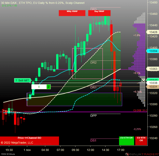 Click to Enlarge

Name: FDXM 12-22 (30 Minute) 2022_11_01 (16_54_14).png
Size: 33 KB