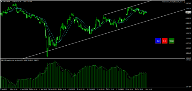 Click to Enlarge

Name: GBPUSDH4.png
Size: 21 KB