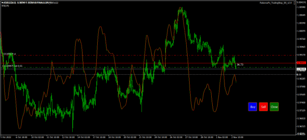 Click to Enlarge

Name: EURUSDH1.png
Size: 22 KB