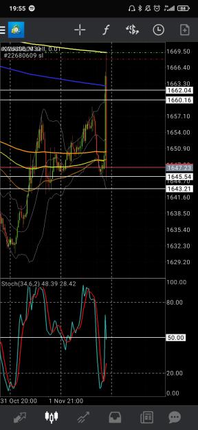 Click to Enlarge

Name: Screenshot_2022-11-02-19-55-51-911_net.metaquotes.metatrader4.jpg
Size: 681 KB
