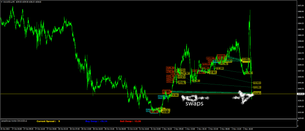 Click to Enlarge

Name: XAUUSD.aM5th.png
Size: 34 KB