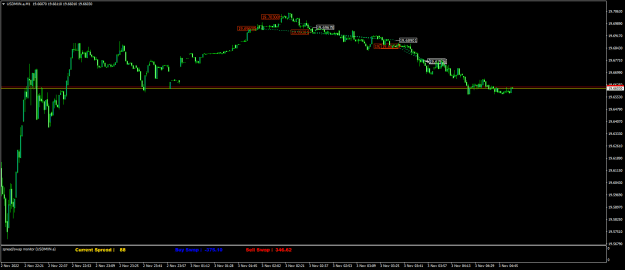 Click to Enlarge

Name: USDMXN.aM1.png
Size: 17 KB