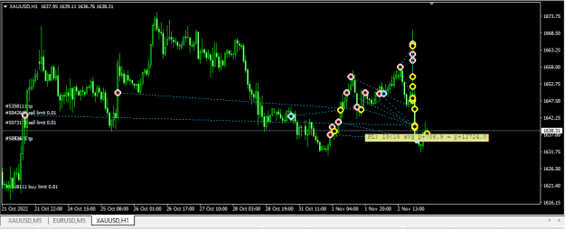 Click to Enlarge

Name: XAUUSD.png
Size: 14 KB