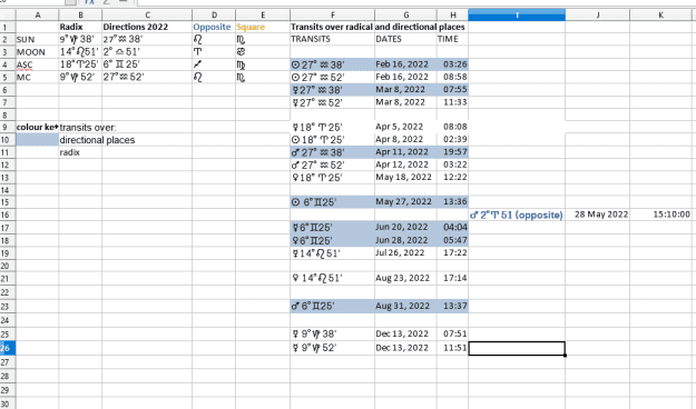 Click to Enlarge

Name: radix, directions and transits.PNG
Size: 25 KB