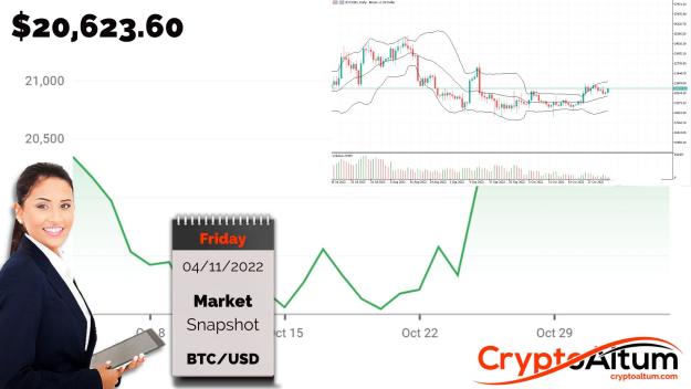 Click to Enlarge

Name: BTC-Resistance-at-$21k.jpg
Size: 175 KB