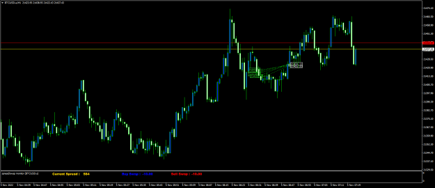 Click to Enlarge

Name: BTCUSD.aM1.png
Size: 18 KB