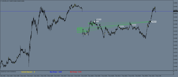 Click to Enlarge

Name: AUDUSD.aM1.png
Size: 23 KB