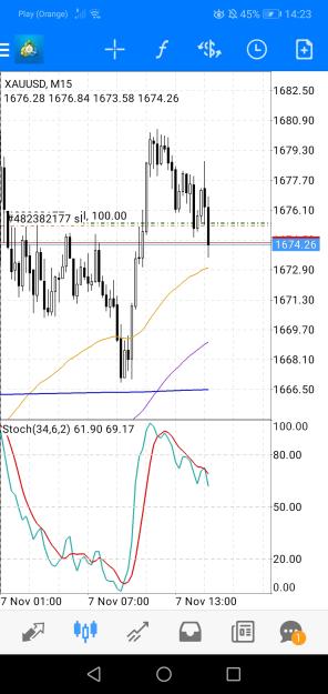 Click to Enlarge

Name: Screenshot_20221107_142324_net.metaquotes.metatrader4.jpg
Size: 531 KB
