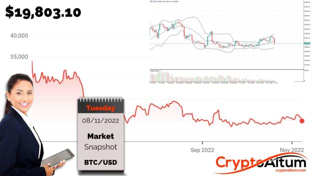 Click to Enlarge

Name: BTC-Crashes-Below-$20k.jpg
Size: 176 KB