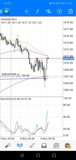 Click to Enlarge

Name: Screenshot_20221108_110336_net.metaquotes.metatrader4.jpg
Size: 523 KB