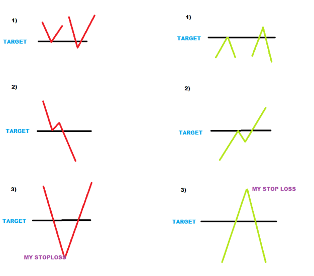 Click to Enlarge

Name: TARGET THEORY.png
Size: 8 KB