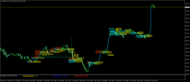 Click to Enlarge

Name: XAUUSD.aH1.png
Size: 25 KB