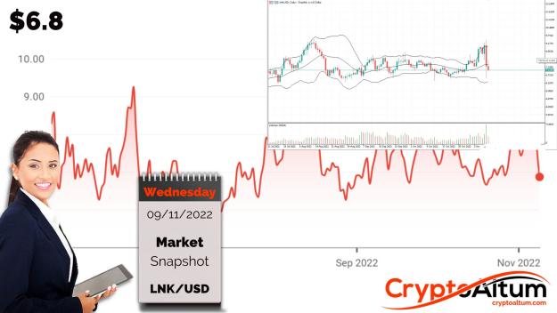 Click to Enlarge

Name: LNK-Drops-22-Percent.jpg
Size: 181 KB