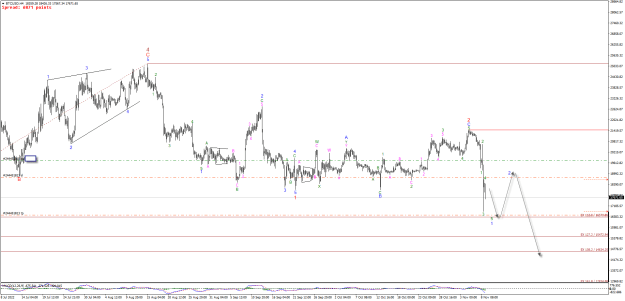 Click to Enlarge

Name: HqmS4PA.png
Size: 31 KB