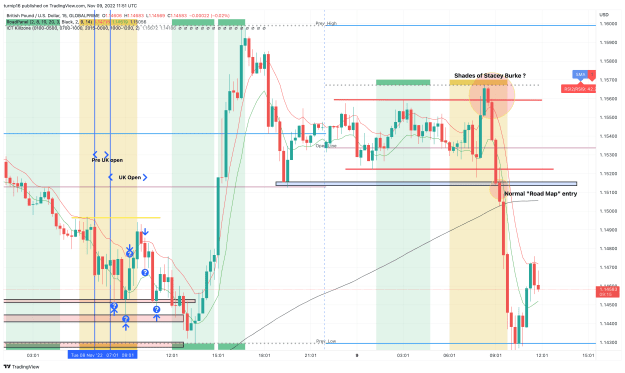 Click to Enlarge

Name: GBPUSD_2022-11-09_11-51-46_fde19.png
Size: 169 KB