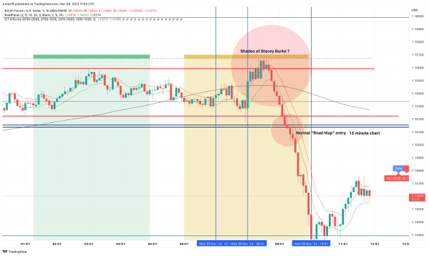 Click to Enlarge

Name: GBPUSD_2022-11-09_11-53-24_4950d.png
Size: 140 KB