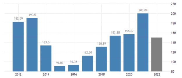Click to Enlarge

Name: gdp.png
Size: 13 KB